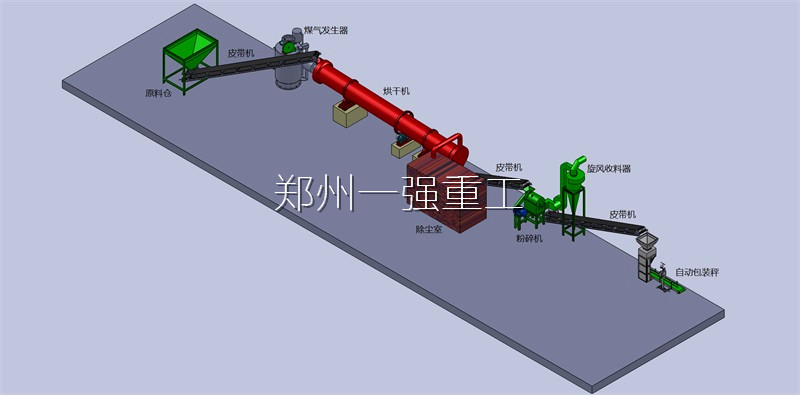 年產(chǎn)5000噸有機肥生產(chǎn)線(xiàn)
